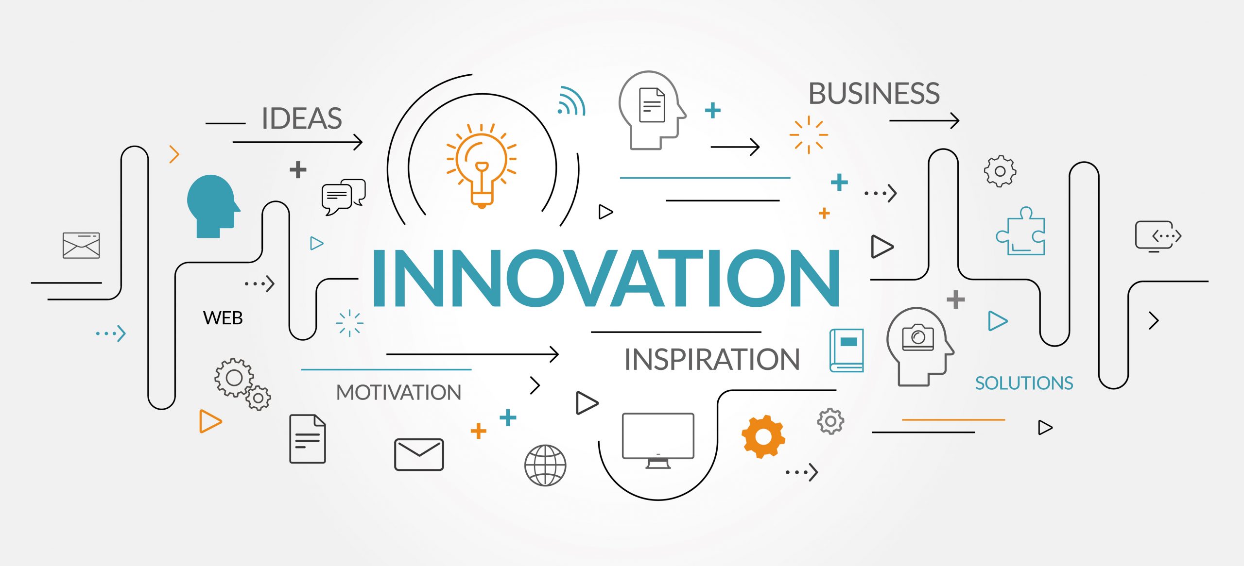 INNOVATION par QUALYSE